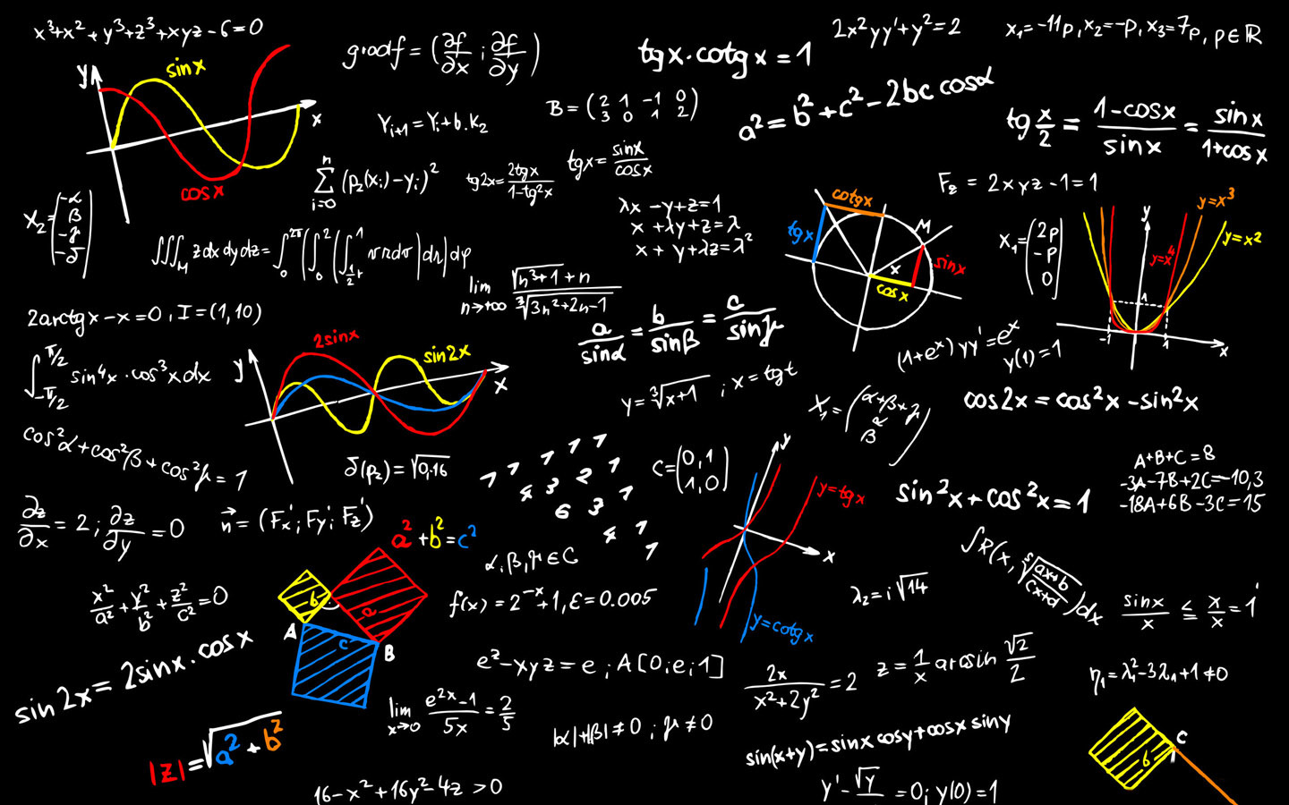 Lecture 3 Lyapunov Stability Analysis